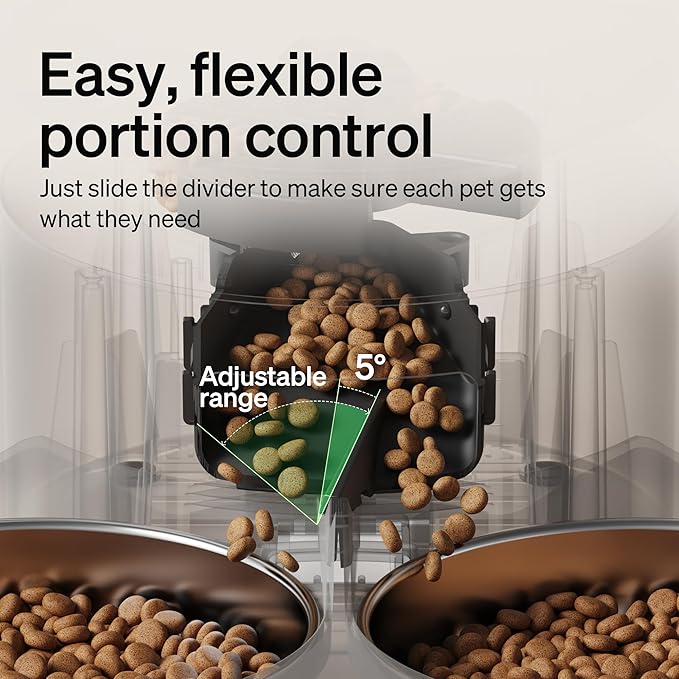 PETLIBRO 5L Automatic Cat Feeder for 2 Cats, 5G&2.4G Wi-Fi Programmable Cat Food Dispenser with Dual Stainless Steel Bowls, Airtight Lock Fresh Technology, Low Food Sensor