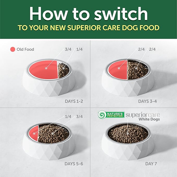 Nature's Protection Superior Care White Dogs Grain-Free Dry Dog Food - High Protein, Tear Stain Dog Food for Small & Mini Breeds Light Coated Adult Dogs, Fresh Pet Meal, White Fish, 3.3 lb