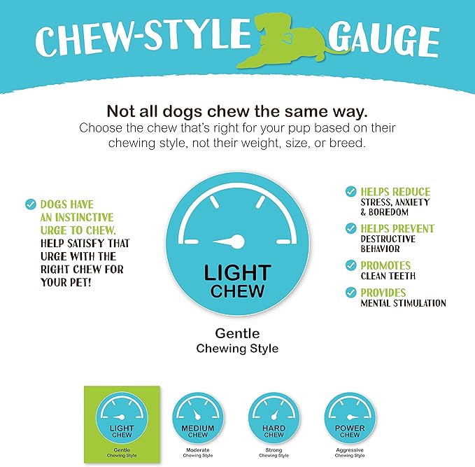 Raw Paws Beef Gullet Sticks for Dogs, 6-inch (10 Pack) - Free-Range Cows Raised Without Antibiotics or Added Hormones - Gullet Sticks for Small to Large Dogs - Beef Esophagus Dog Treats