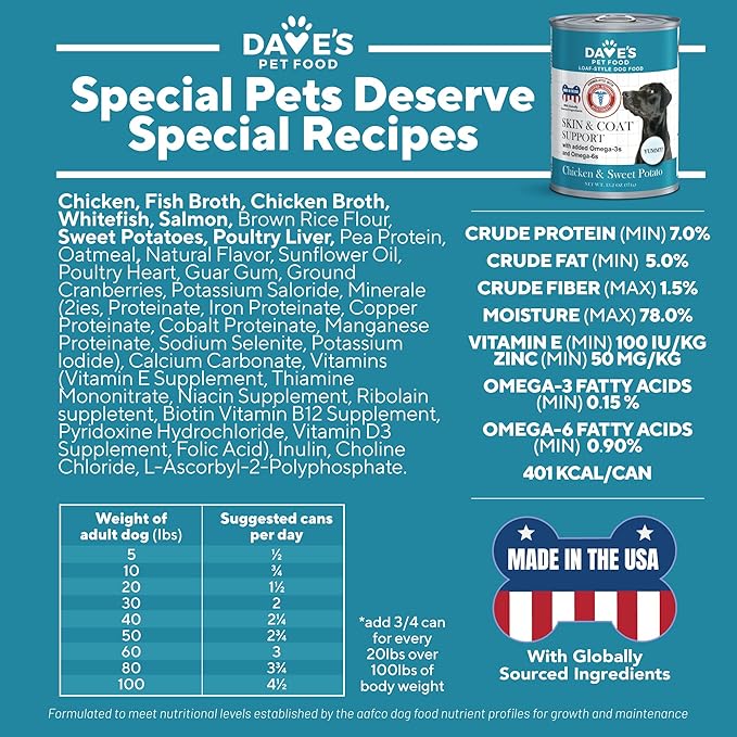 Dave's Pet Food Sensitive Skin Dog Food for Skin and Coat (Chicken & Sweet Potato), Wet Canned, Made in USA, 13.2oz Cans (12 Pack)