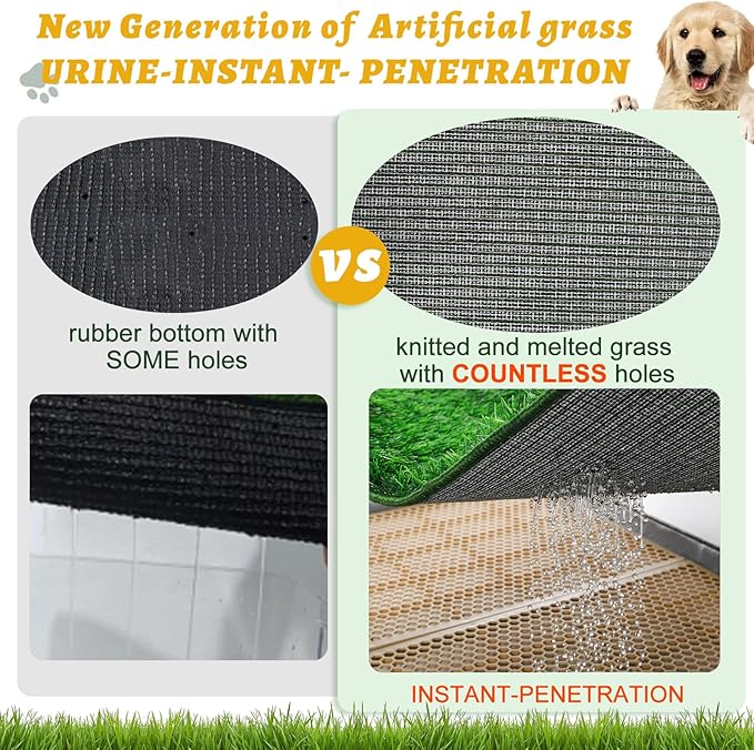 MEEXPAWS XL Dog Grass Pad With Tray - Artificial Potty for Balcony, New Generation Instant-Penetration, Litter Box With Hemmed Edge, Disposable Pee Pad