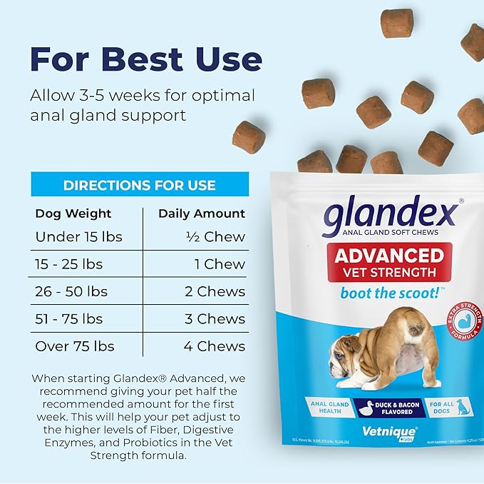 Vetnique Glandex Anal Gland Soft Chew Treats with Pumpkin for Dogs Digestive Enzymes, Probiotics Fiber Supplement for Dogs Boot The Scoot (Advanced Strength Duck/Bacon Chews (Veg), 30 Count)