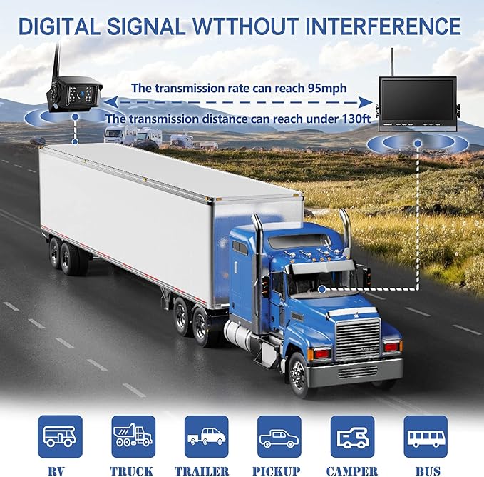 1080P Wireless Backup Camera System for RV Trailer Truck Camper,10 Inch DVR Monitor w/Recording IR Night Vision Digital Wireless Rear View Camera Adapter for Furrion Pre-Wired RVs,BW101SL