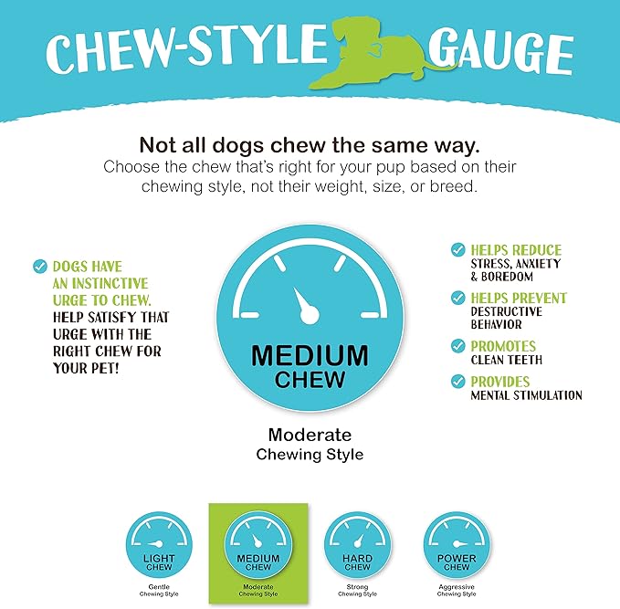 Raw Paws Standard Bully Sticks for Small Dogs, 6-Inch (10 Count) - Low Odor Junior Bully Chews - Free-Range Pizzle Sticks for Dogs - Single Ingredient Dog Chews - Rawhide Alternative - Long Lasting