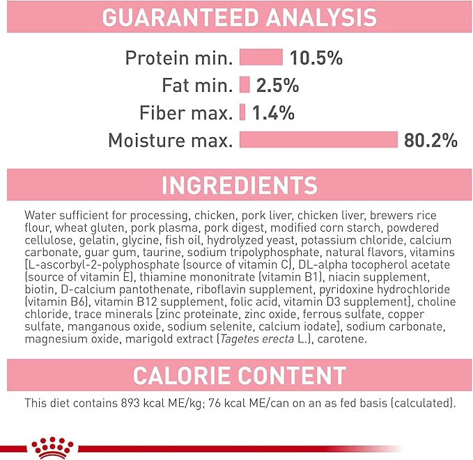 Royal Canin Feline Health Nutrition Kitten Thin Slices in Gravy Canned Cat Food, 3 oz can (6-pack)