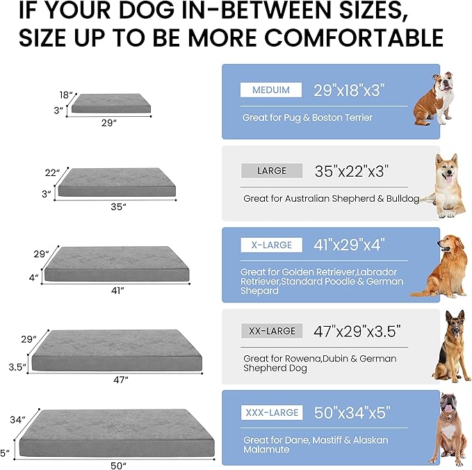 Orthopedic Memory Foam Dog Bed for Large Dogs, Cooling Dog Beds -Waterproof Pet Bed Mats for Crate with Removable Washable Cover,Ideal for Arthritic Dogs (47inch,110Lbs)