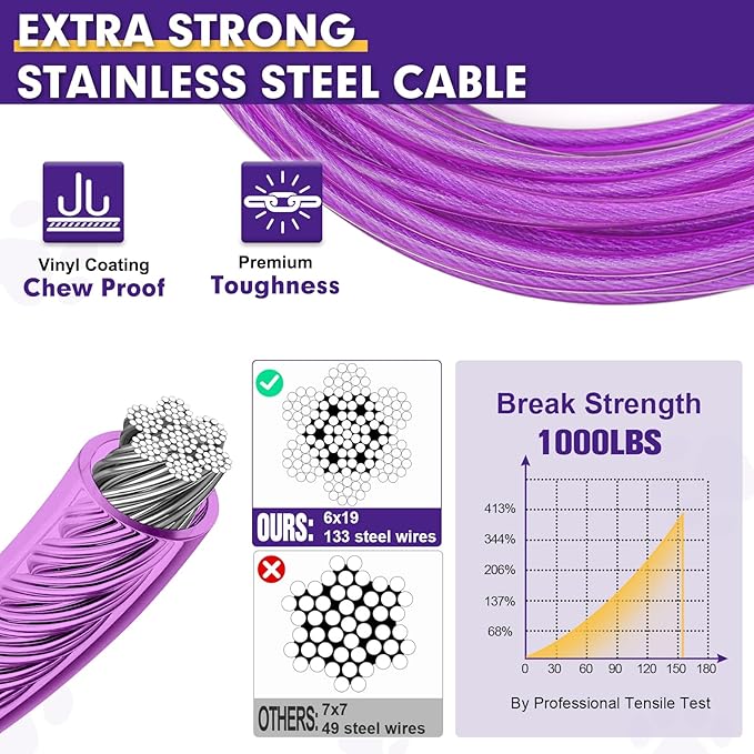 Snagle Paw Dog Lead Cable 20FT,Heavy Duty Outside Dog Leash Cable with Shock Absorbing Spring & Swivel Hook,Dog Tether for Yard,Dog Line for Small Large Dogs,Withstand 1000LBS Break Strength