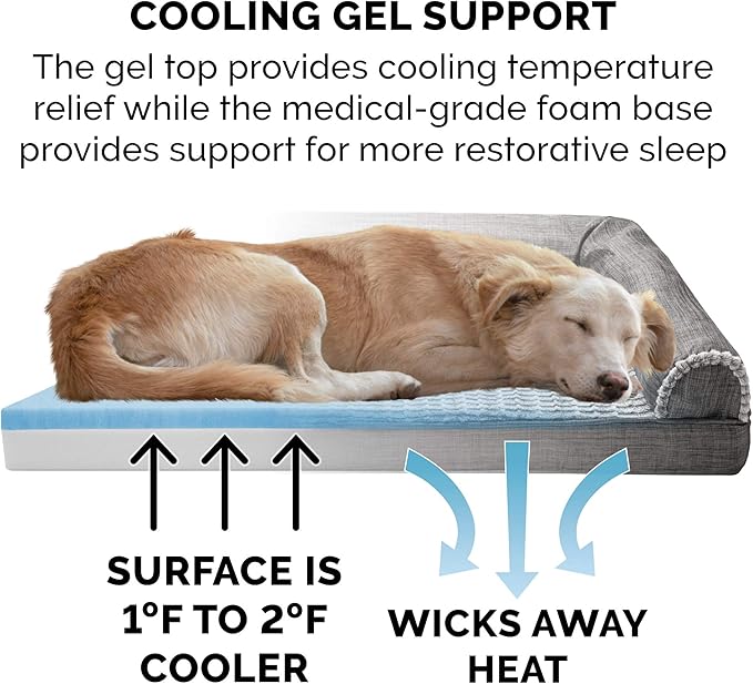 Furhaven Cooling Gel Dog Bed for Large Dogs w/ Removable Bolsters & Washable Cover, For Dogs Up to 125 lbs - Luxe Faux Fur & Performance Linen Sofa - Charcoal, Jumbo Plus/XXL