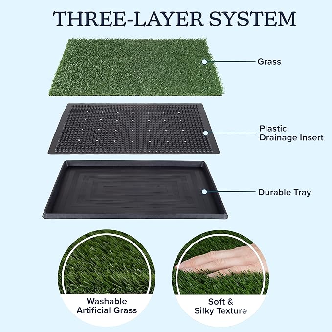 Artificial Grass Puppy Pee Pad for Dogs and Small Pets - 20x30 Reusable 3-Layer Potty Training Pad with Tray - Dog House and Pet Supplies by PETMAKER