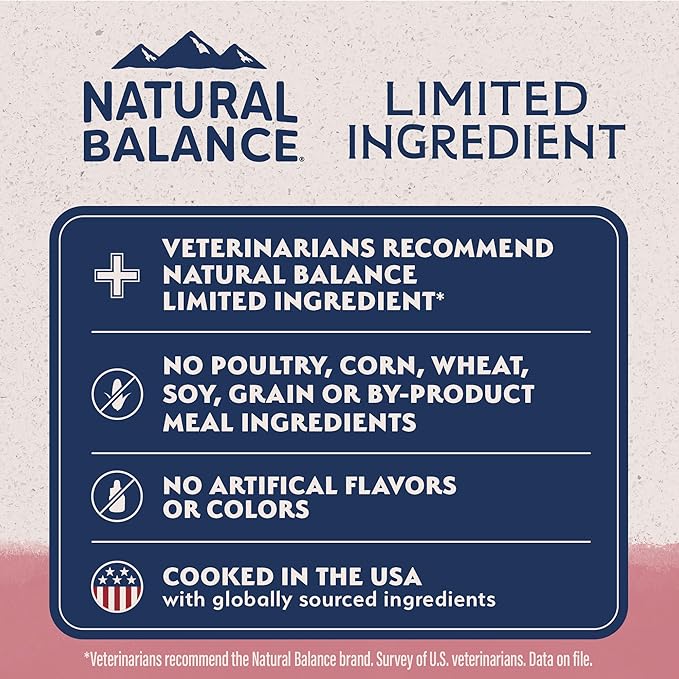 Natural Balance Limited Ingredient Adult Dry Dog Food with Healthy Grains, Salmon & Brown Rice Recipe, 12 Pound (Pack of 1)
