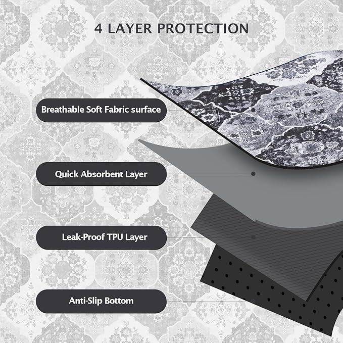 IEUUMLER Washable Pee Pads for Dogs, 2 Pack Reusable Pee Pads for Dogs Non-Slip Grip, Super Absorbent Waterproof Puppy Pads for Potty Training, Playpen, Crate, Whelping Box EU011 Black Grey, 24x18