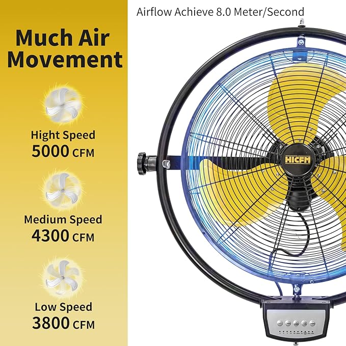 HiCFM 20" Remote Control Wall Mounted Fan, 5000 CFM High Velocity 3-Speed Oscillating Wall Fans with Timer for Industrial, Commercial, Warehouse, Garage, Gazebo and Patios - UL Listed, 2 Pack