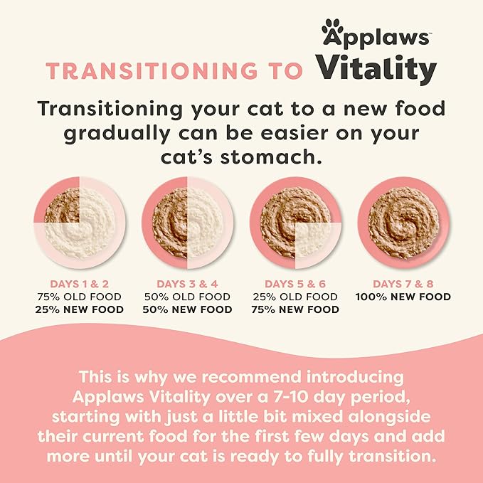 Applaws Vitality Wet Cat Food Paté, Natural Canned Cat Food, Wet Food for Cats with Added Vitamins and Minerals, Grain Free, Carrageenan Free, Fish Variety Selection Paté (12 Count, 5.5 oz Cans)