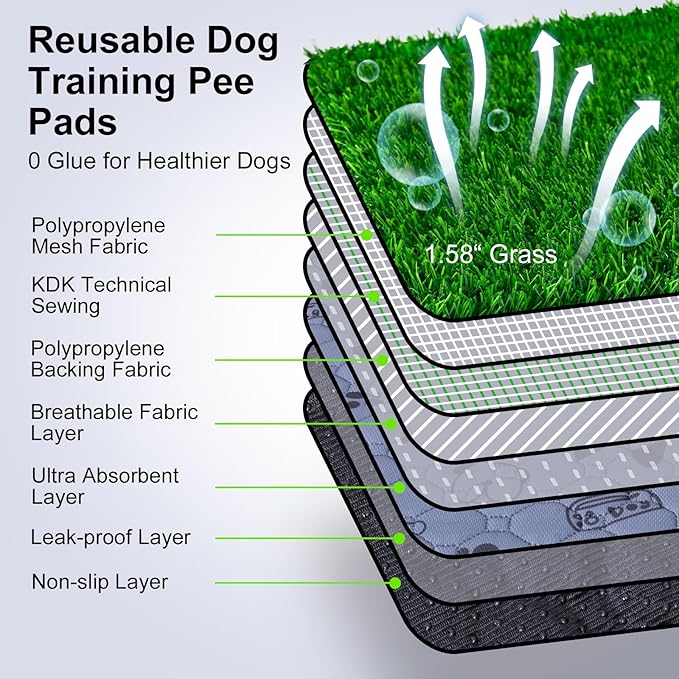 Pee Pads for Dogs with Fake Grass, 32" x 24" Indoor Artificial Grass for Dogs Potty, Lawn Pee Pads for Doggie Washable, Reusable and Lawn for Replacement, Puppy Training Litter Box for Outdoor Patio