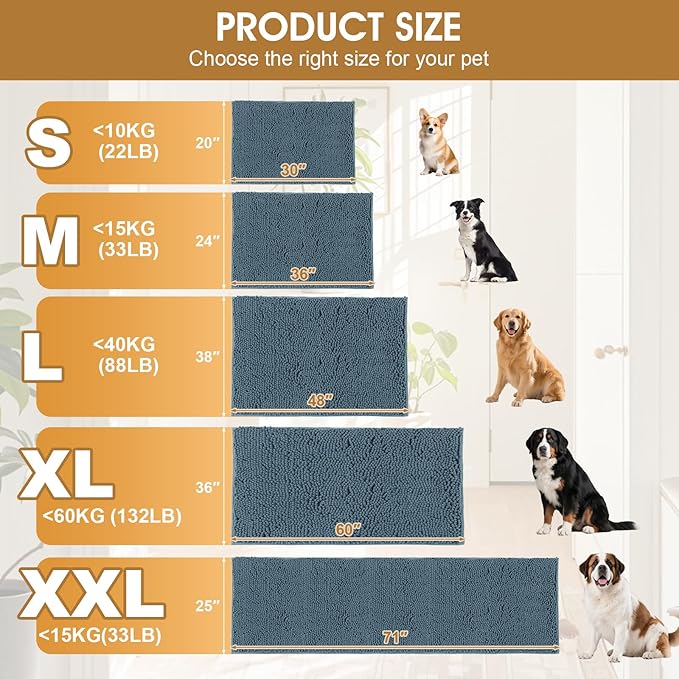 IM HOME 36" x 24" Dusty Blue Dog Door Mats for Muddy Paws, Chenille Absorbent Dog Mat, Non Slip Heavy Mud Mat for Dogs, Soft Pet Bed Mat for Entryway, Mud Paws, Inside Floor