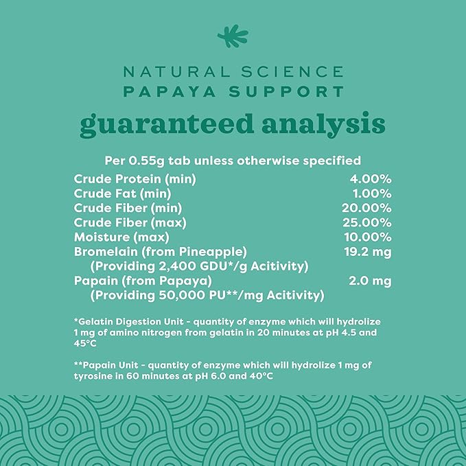 Oxbow Animal Health Papaya Support, High Fiber Digestive Supplement for Rabbit & Guinea Pig, Made with Timothy Hay, Includes Papaya, Pineapple, Papain, & Bromelain, Made in USA, 1.16 oz Bag