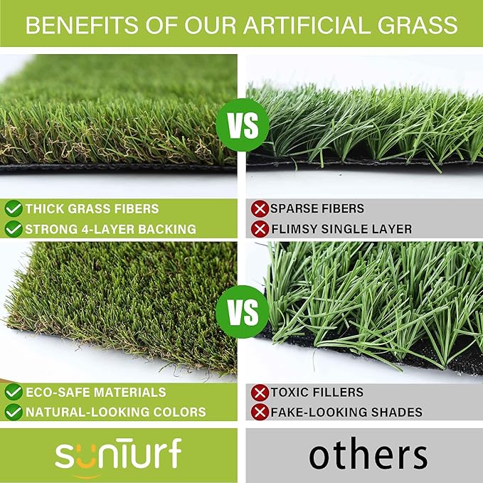 Dog Grass Pads 5 x 10 FT in Artificial Grass Pee Pads for Dogs Potty Fake Grass Rug Turf Mat for Dogs Training Indoor Outdoor Garden Lawn Artificial Grass Rug