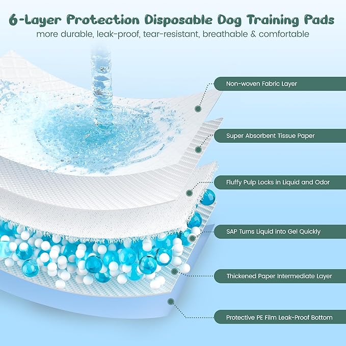 60 Count Extra Large Dog Pee Pads 28" x 34", Super Absorbent X-Large Puppy Pads Disposable Dogs Training Pads, Quick Drying Leak-Proof Dog Potty Pads for Doggies Puppies