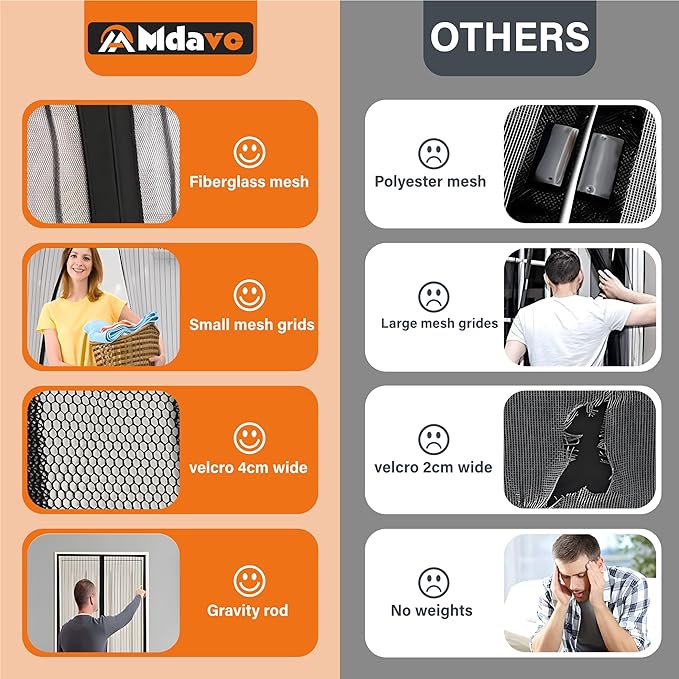 Mesh Screen with Magnetic Closure-Keeps Bugs Out Let Breeze in, Heavy Duty - Pet and Kid Friendly, Works with Front, Sliding Doors (38 x 82 Inch) Gray