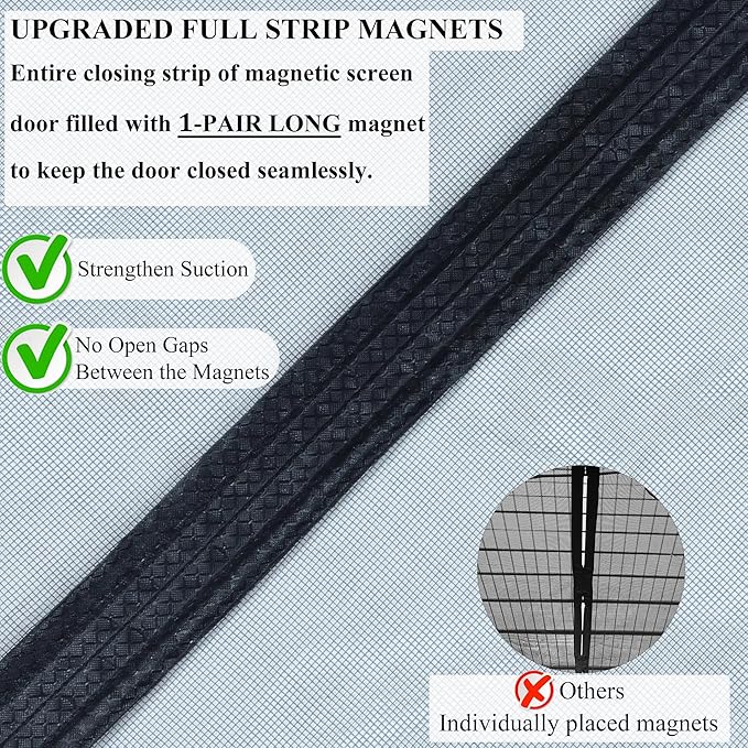 Magnetic Screen Door Upgraded-Model Full Strip Magnets 74x81 Inch,Fiberglass Heavy Duty Mesh Sliding Screen Door,Full Frame Seal Retractable French Door Screen Magnetic Closure for Patio Sliding Door
