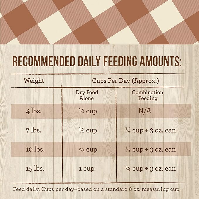 Merrick Purrfect Bistro Premium Healthy Grains Dry Cat Food For Adult Cats, Real Chicken And Brown Rice Recipe - 12.0 lb. Bag