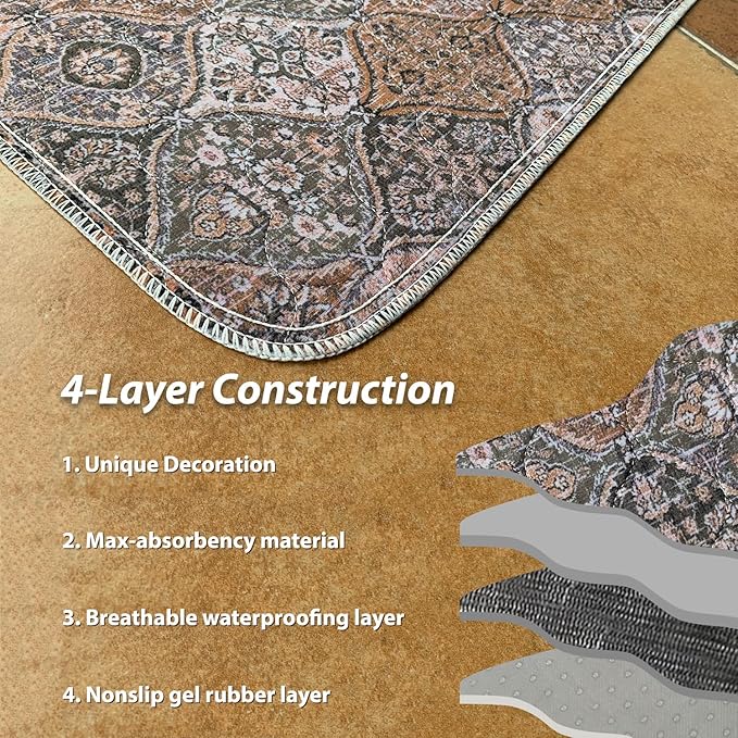 nunubaby Washable Pee Pads for Dogs, Stylish, Non-Slip and Leak-Proof Pee Pads. Reusable Potty Pads for Dogs for Crates and Floors.(Brown/Multi, 36" x36")