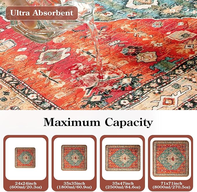 HAOCOO Washable Pee Pads for Dogs, Super Absorbent Reusable Puppy Training Pads, (2 Pack) 2Ft x 2Ft Red Waterproof Leak-Proof and Non-Slip Whelping Pads Potty Pads for Pet Housebreaking