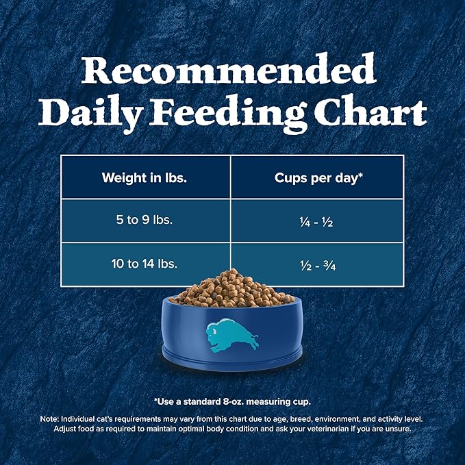 Blue Buffalo Wilderness High Protein Indoor Hairball Control Chicken Dry Cat Food for Adult Cats, Grain-Free, 5 lb. Bag