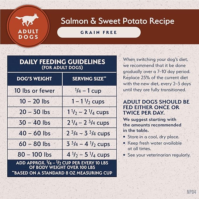 Natural Balance Limited Ingredient Adult Grain-Free Dry Dog Food, Salmon & Sweet Potato Recipe, 24 Pound (Pack of 1)