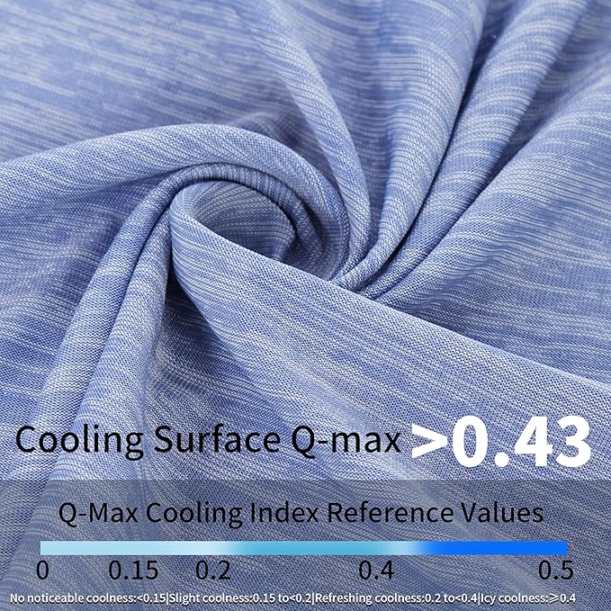 MARUNDA Dog Cooling Mat, 36" x 24" Thicken Waterproof Cooling Mat for Extra Large Dog, Q-MAX>0.5 Ice Cool Fabric-Cool on Contact，Easy Washable Pet Pad in Summer (36" x 24" (L-Crate), Blue)