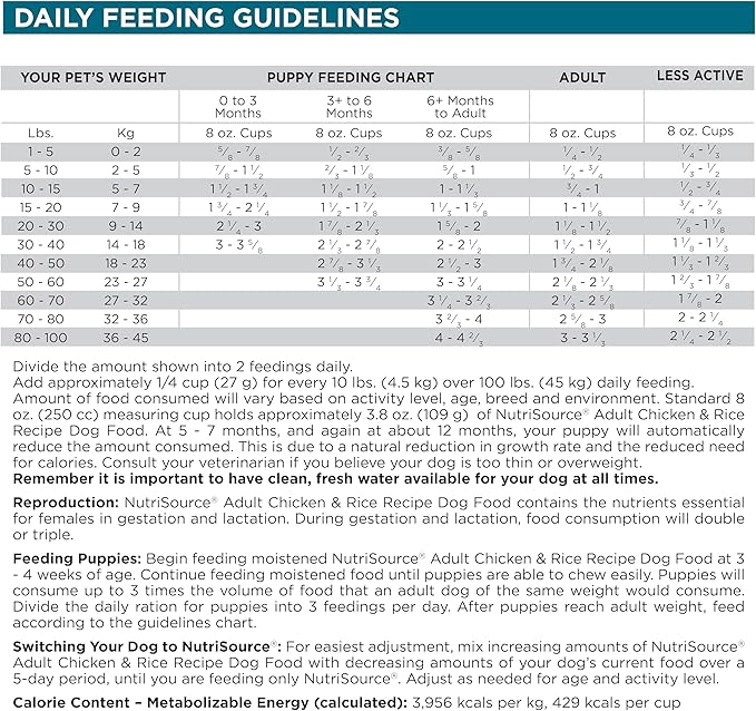 NutriSource Adult Dry Dog Food, Chicken and Rice, 12LB